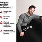 ThermaLux HeatPod Infrared Blanket Sauna