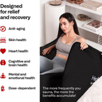 ThermaLux HeatPod Infrared Blanket Sauna
