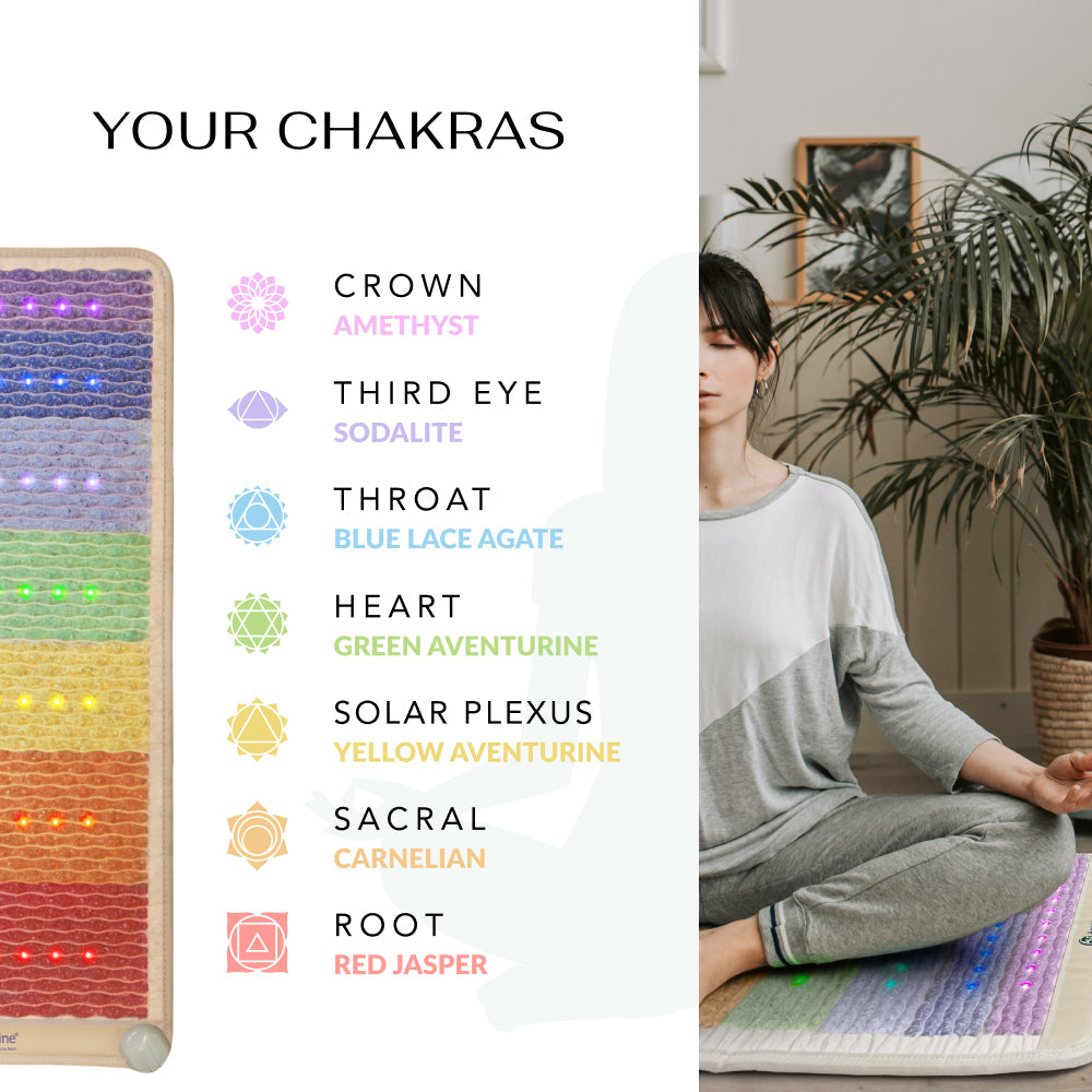Rainbow Chakra 360 Wrap Set