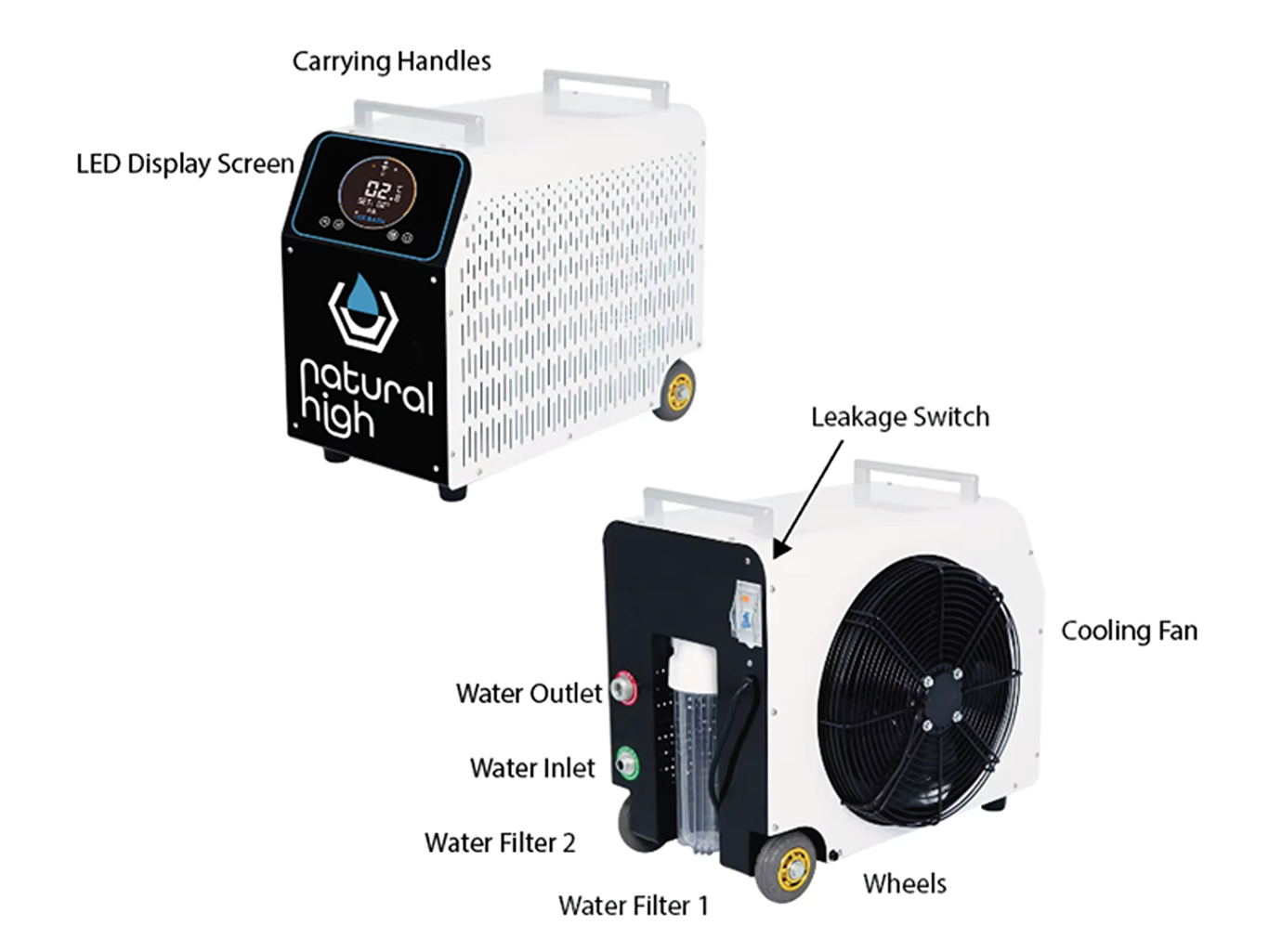 Natural High™ Premier Experience (Acrylic Tub & Chiller)
