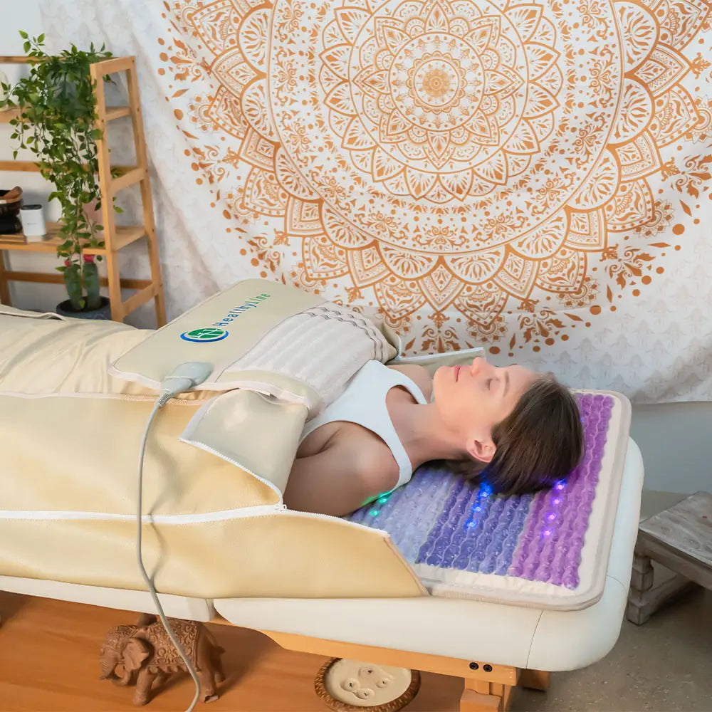 Rainbow Chakra 360 Wrap Set